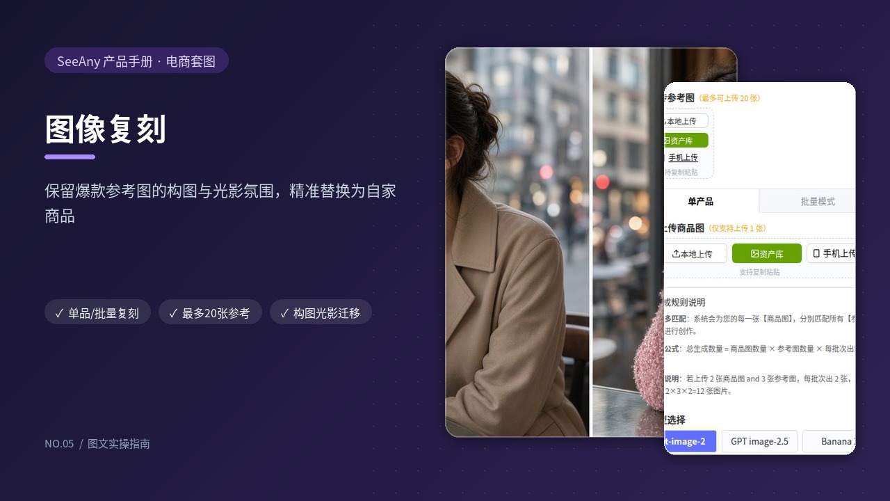 图像复刻