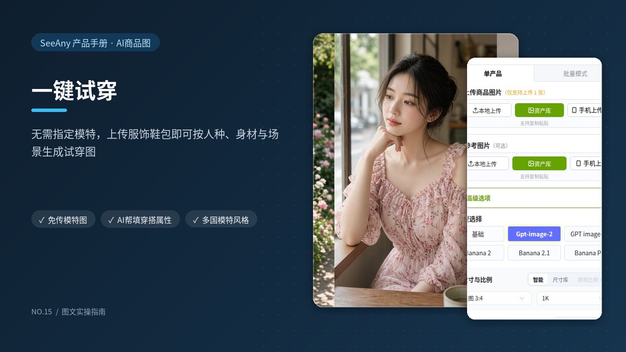 一键试穿