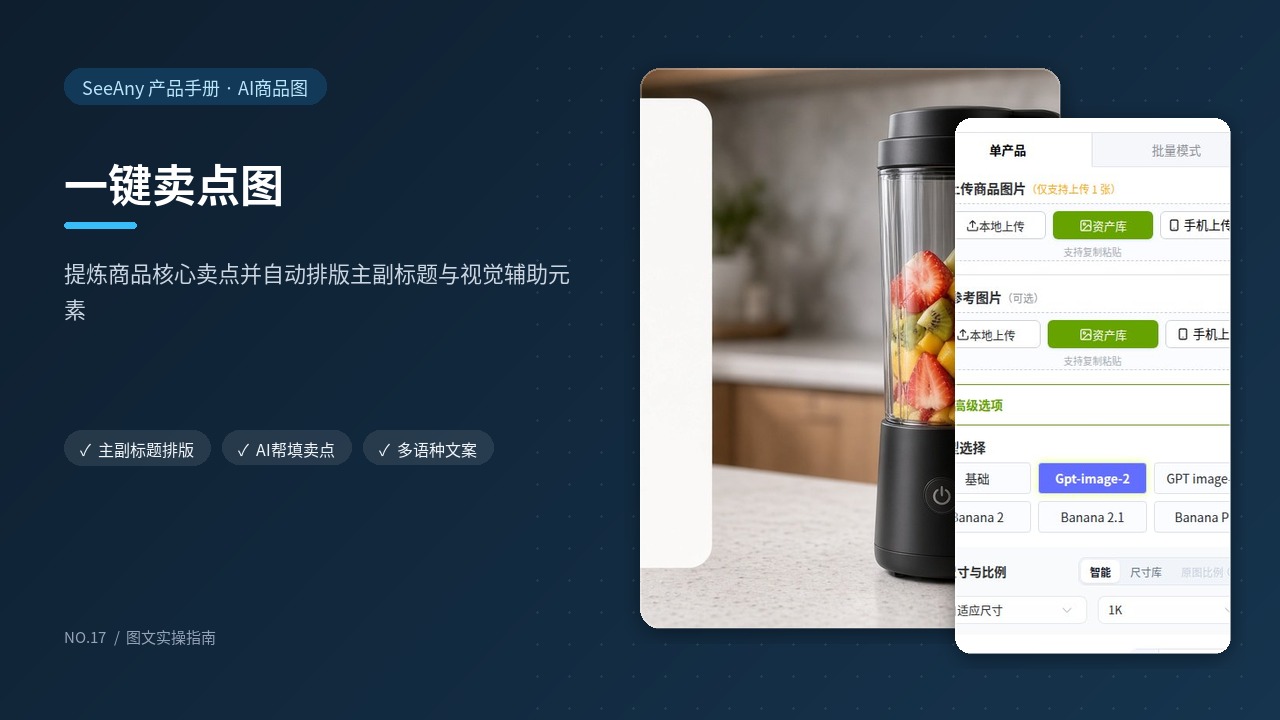 一键卖点图