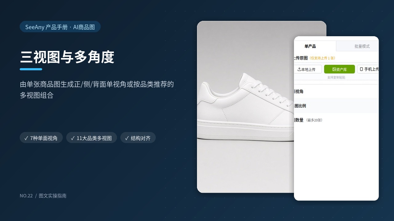 三视图与多角度