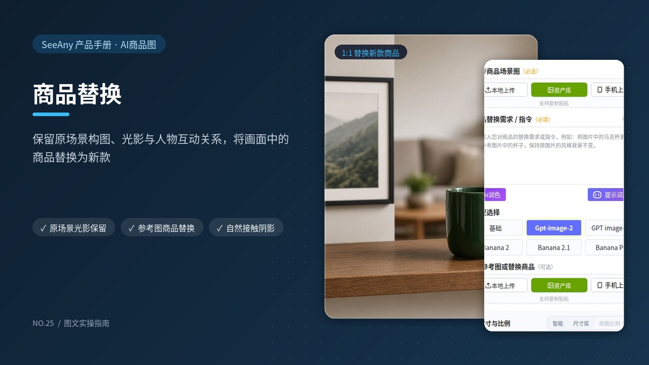 商品替换