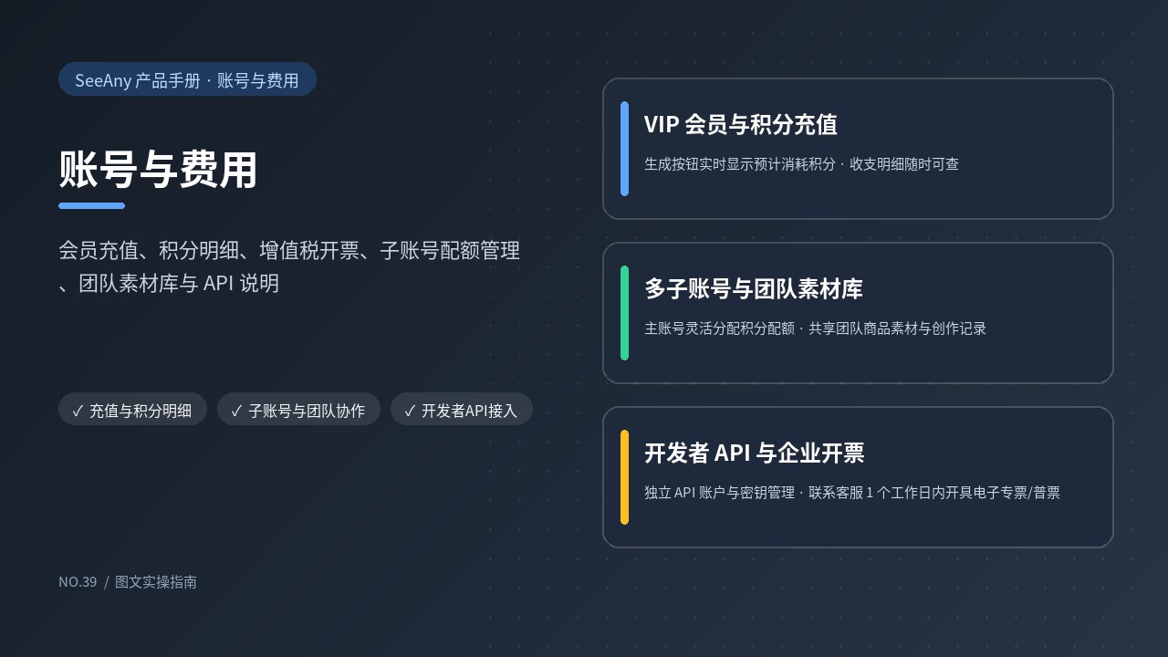 账号与费用
