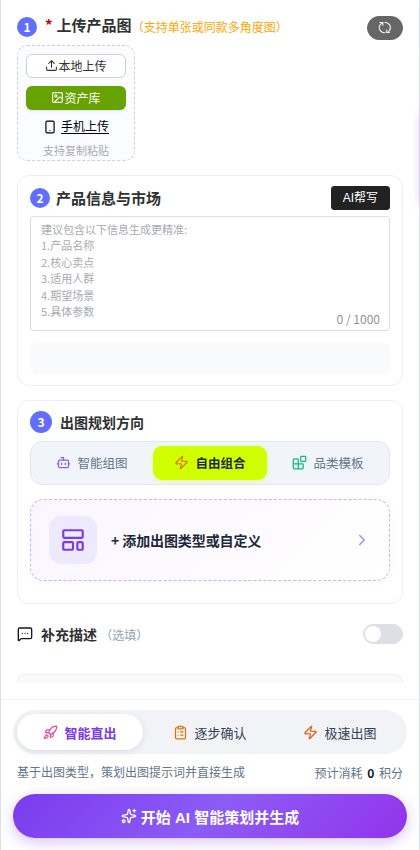 电商套图左侧面板