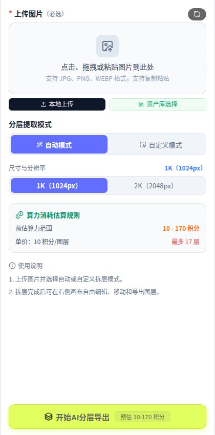 PSD 图层导出左侧面板