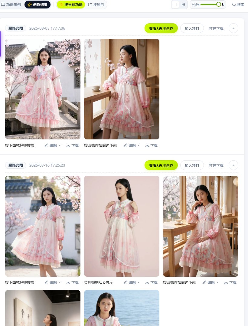 服饰套图生成结果示例